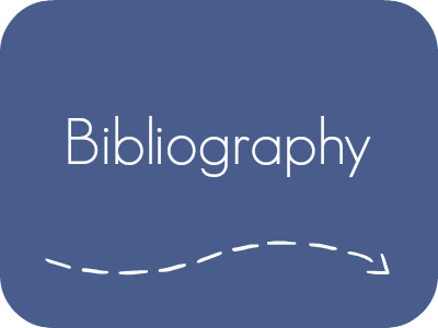 Bibliography for second language acquisition